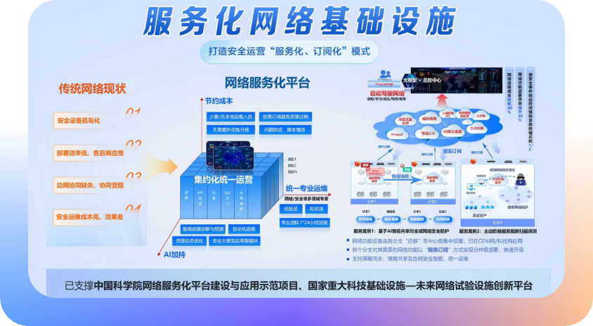 向“新”而行，智联万家 2025消费电子创新大会网络技术服务全景观察