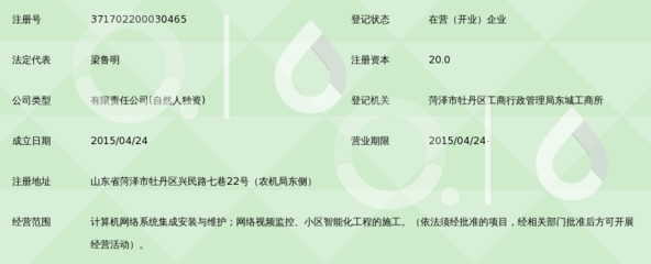 深耕网络技术服务，赋能数字菏泽——走近菏泽市牡丹区睿鲁网络技术服务