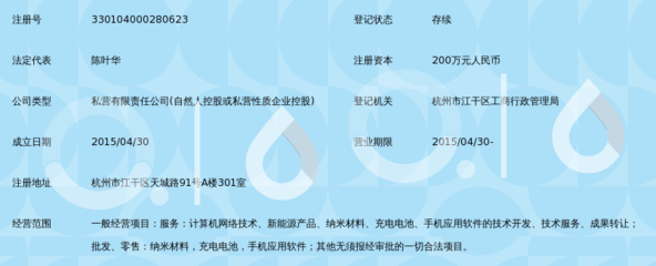 杭州梅策网络科技 深耕网络技术服务，赋能企业数字化转型