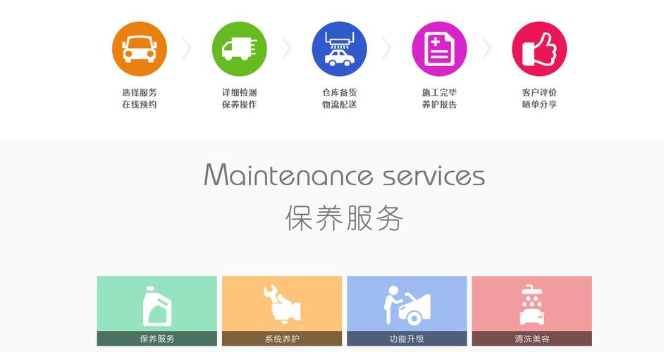 下游产品优势如何重塑网络技术服务市场